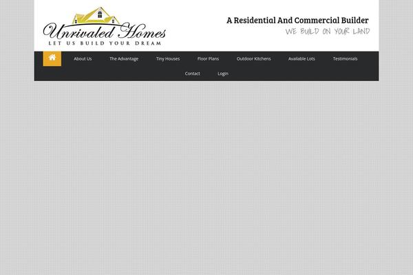 Site using LayerSlider plugin