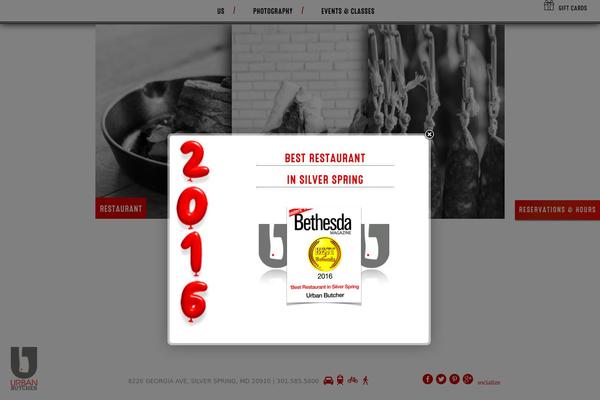 Site using Gravityforms plugin