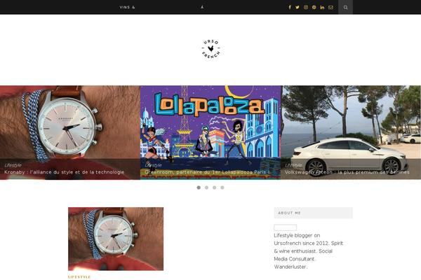 Site using jQuery Pin It Button For Images plugin
