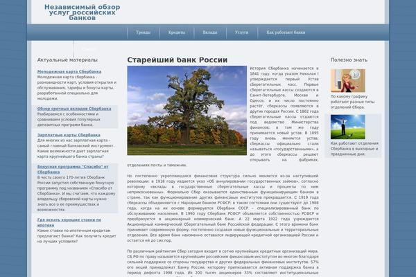 uslugibankov.ru site used Bank