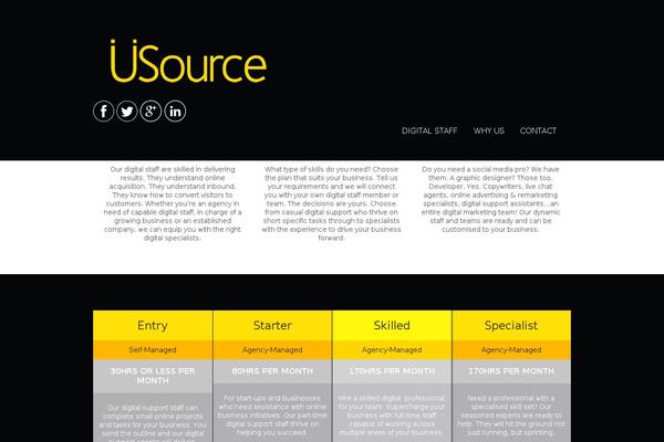 usource.me site used Usource