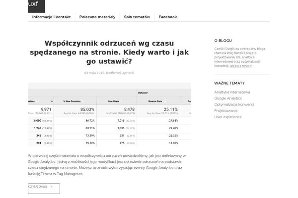 uxf.pl site used Uxfocus