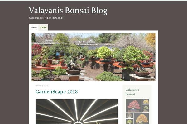 Site using Custom-fonts plugin