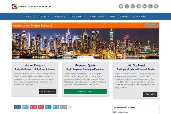 valientmarketresearch.com site used Vmr