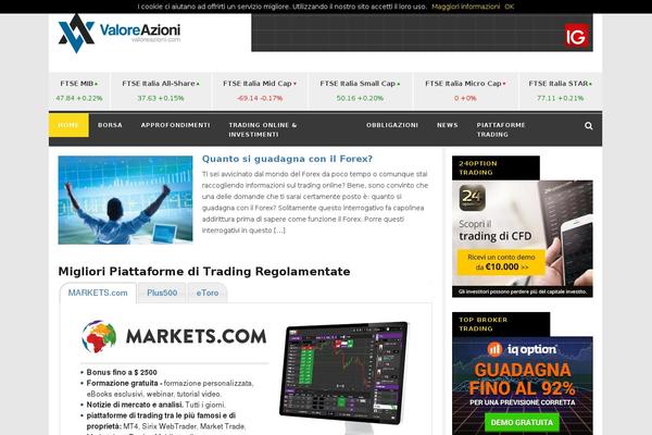Site using Stock-market-charts plugin