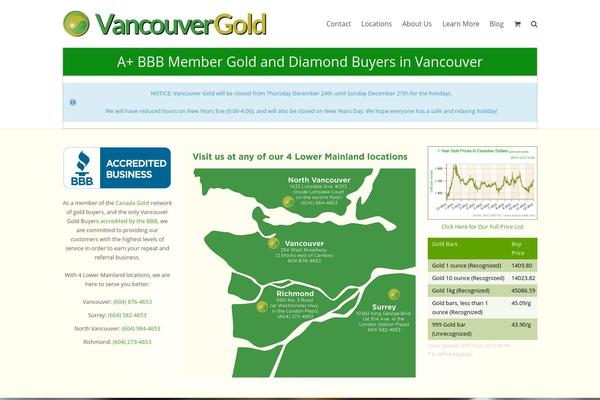 vancouvergold.ca site used Canadagold