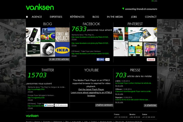 vanksen_new WordPress theme, websites list used vanksen_new theme vanksen_new theme websites examples