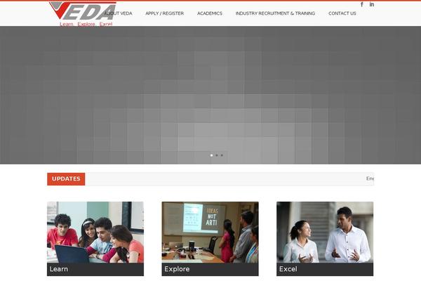 Site using WP Video Lightbox plugin