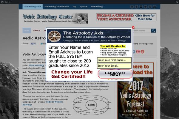 vedicastrologycenter.net site used Wp-visual