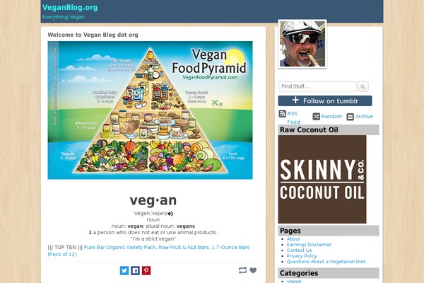 veganblog.org site used Covertviralwizard
