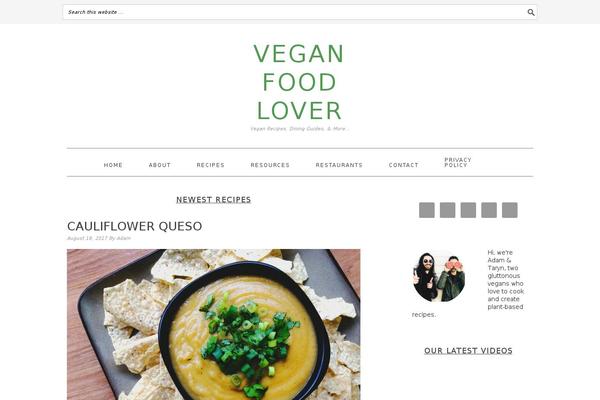 Foodiepro-2.1.8 theme site design template sample