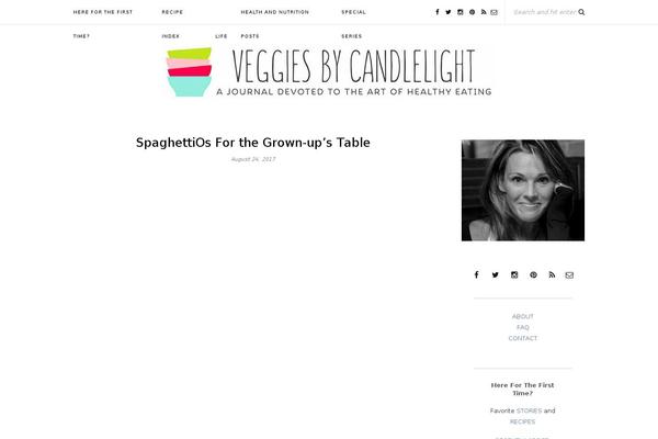 veggiesbycandlelight.com site used Rosemary