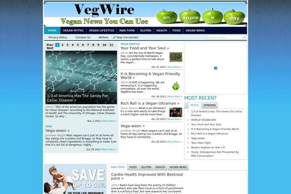 vegwire.com site used Transcriptv1022