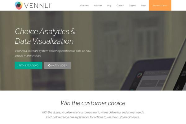 vennli theme websites examples