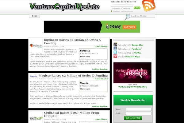 Site using Digg Digg plugin