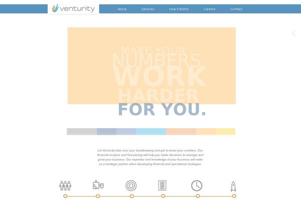 venturity.net site used Venturity