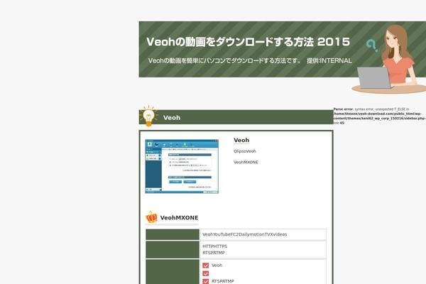 veoh-download.com site used Keni62_wp_corp_150216