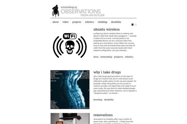 Sight theme site design template sample