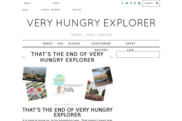Twenty Twenty theme site design template sample