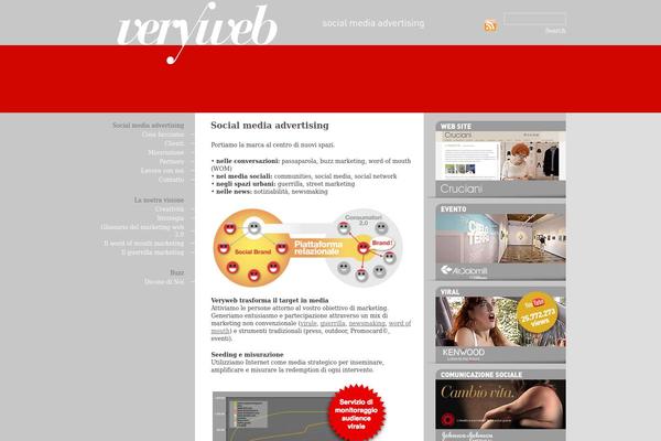 veryweb theme websites examples