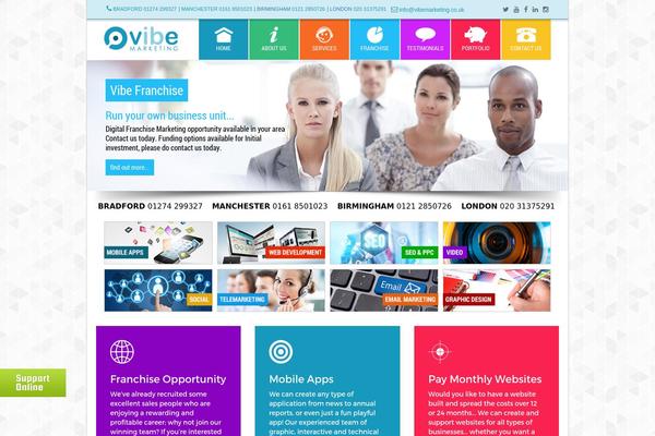 VOIP theme websites examples