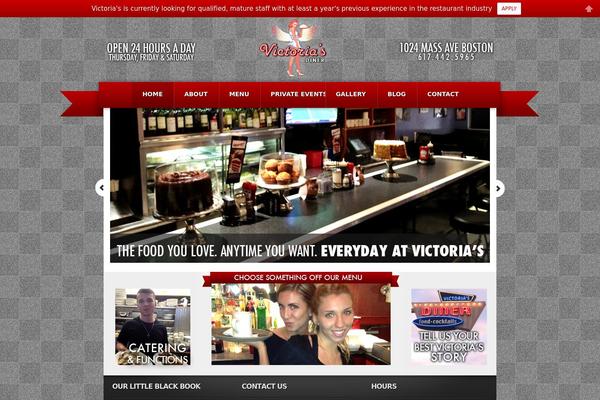 victoriasdiner.com site used Victorias