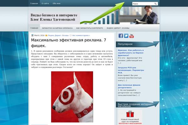 vidbiz.ru site used Financesite