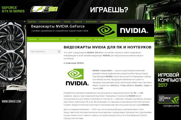 video-nvidia.com site used Point