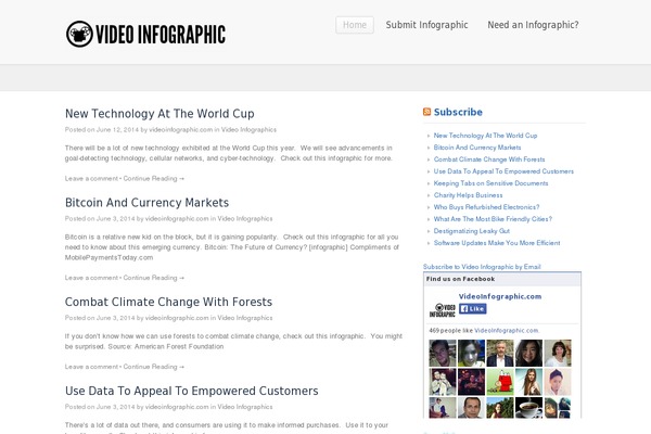 Astra theme site design template sample