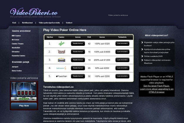 videopokeri.co site used Videopokeronline