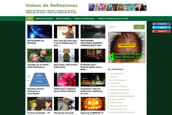 videosdereflexiones.com site used Portal_videos