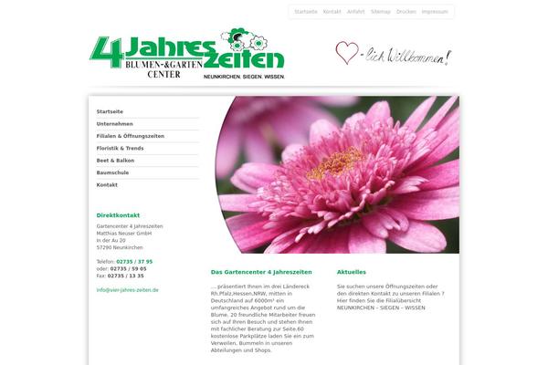 Site using CataBlog plugin