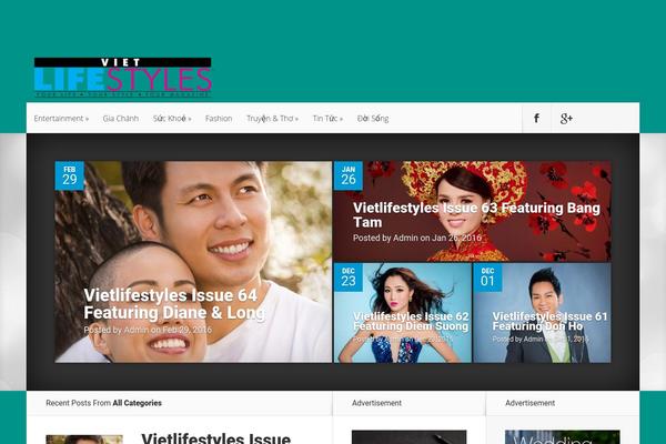 vietlifestyles.com site used Nexus