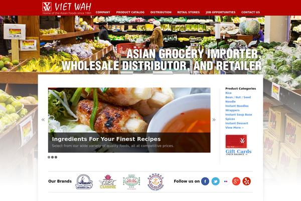 vietwah theme websites examples