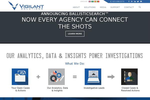 vigilant WordPress theme, websites list used vigilant theme vigilant theme websites examples