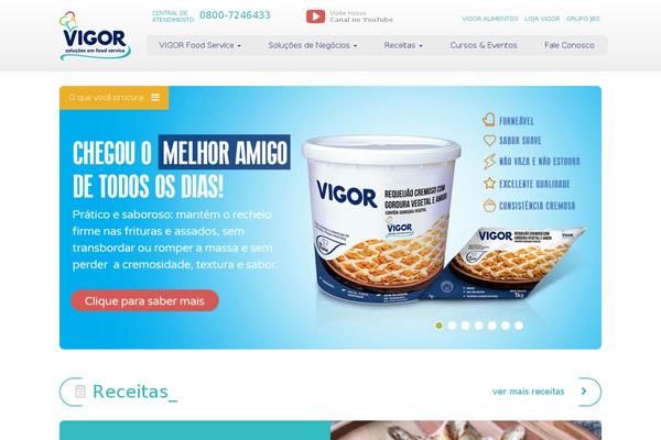 vigorfoodservice.com.br site used Vigorfs