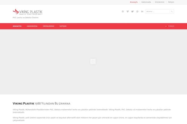 Site using Ait-shortcodes plugin