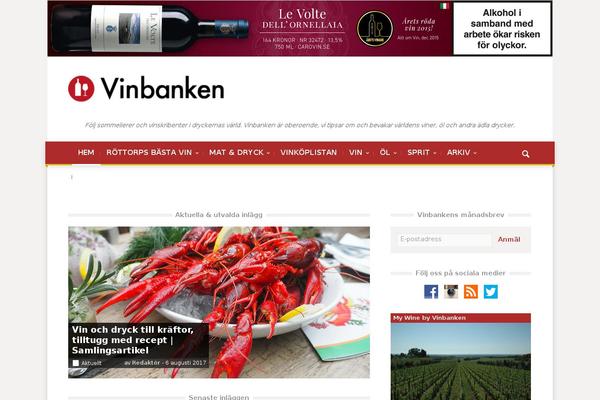 vinbanken.com site used Vinbanken