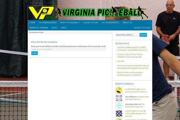 Site using Ie-sitemode plugin