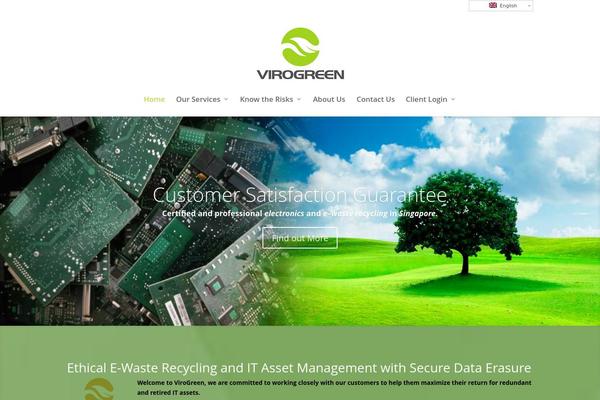 Site using Gp-premium plugin