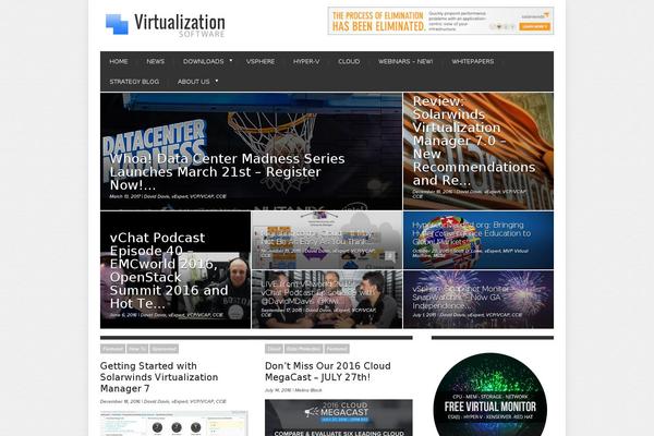 virtualizationsoftware.com site used Atm2022