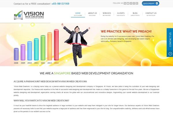 visionwebcreations.sg site used Vwcsg