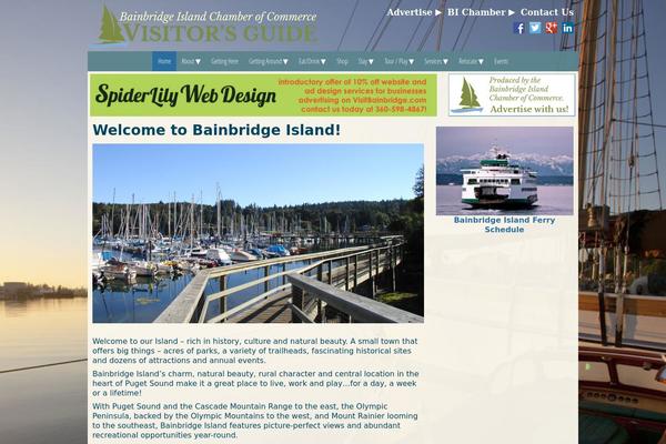 Site using Adrotate-pro plugin