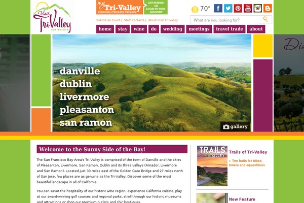 visittrivalley.com site used Trivalley