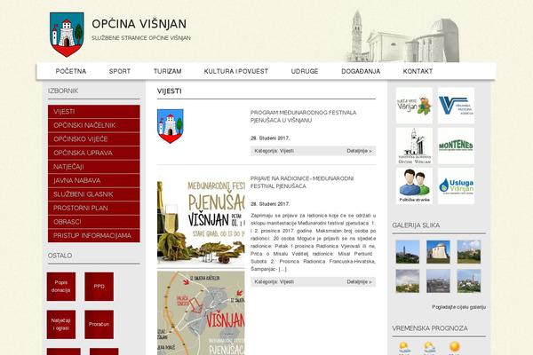 visnjan.hr site used Visnjan