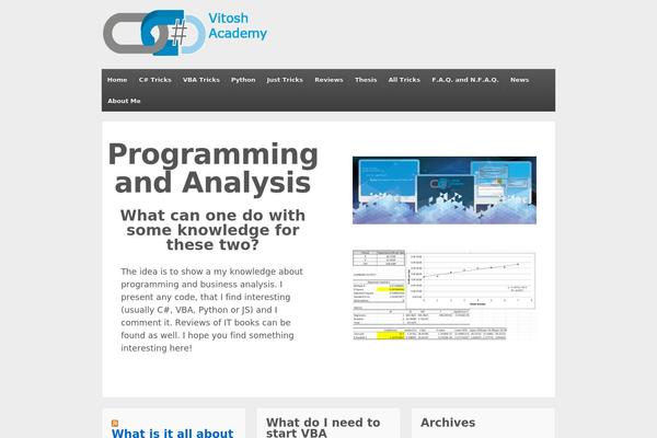 Responsive theme site design template sample