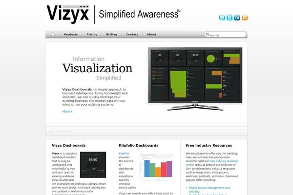 vizyx.com site used Iblogpro3