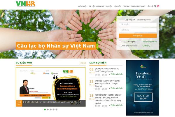 vnhr.vn site used Vnhr2015