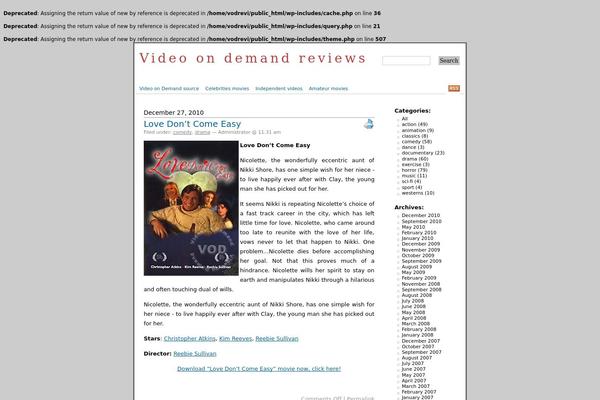 vod-reviews.com site used Pariveshana