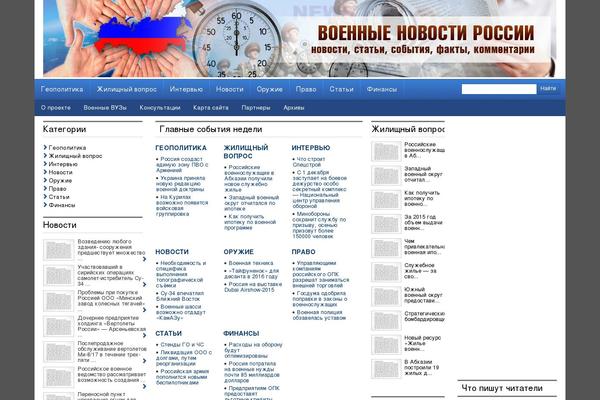 voennovosti.ru site used City News